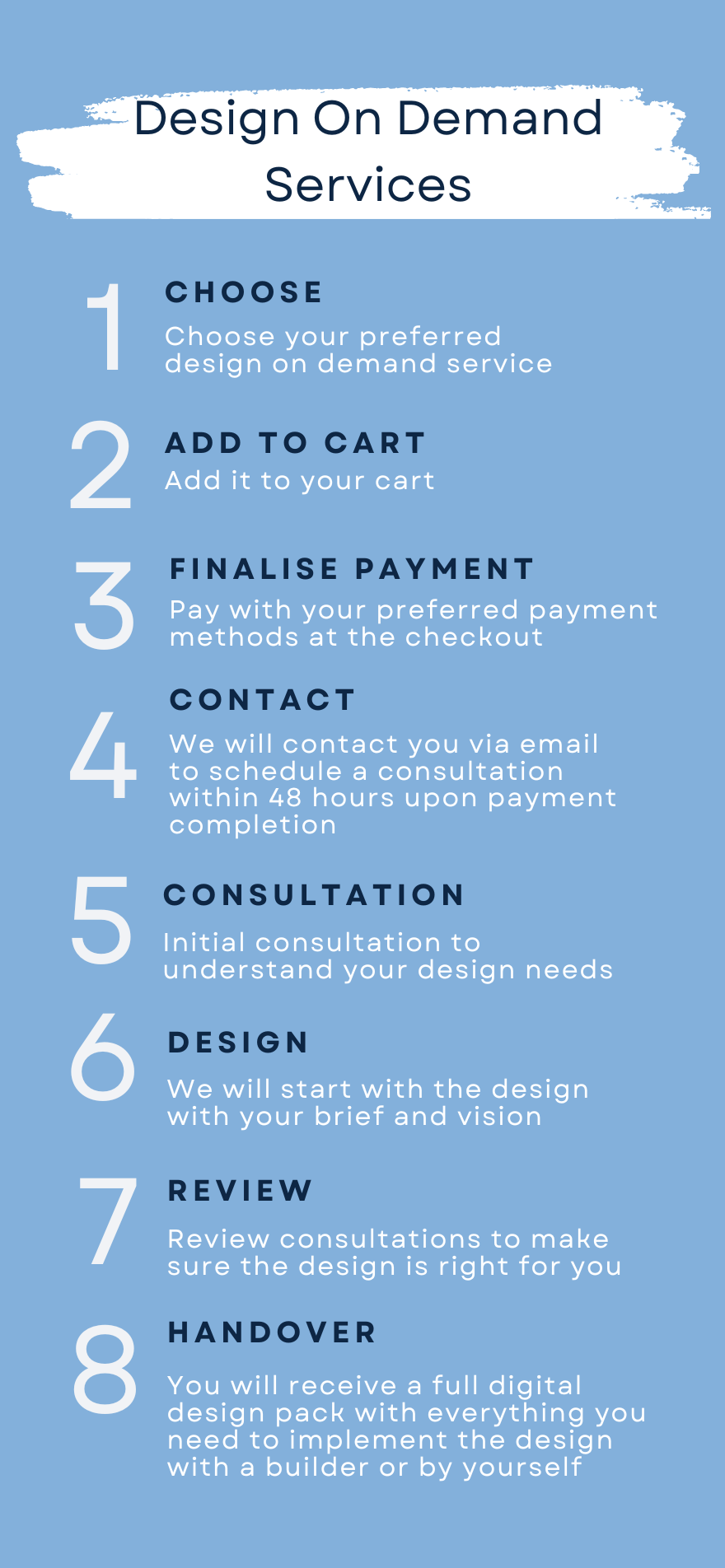 Step by step process for My Interior Designers services. Design to Go: 1. Choose your preferred pack 2. Add to cart 3. Finalise payment 4. Download your digital copy via email. Design on Demand: 1. Choose your service 2. Add to cart 3. Finalise payment 4. We contact you within 48 hours to schedule a consultation 5. Initial consultation 6. Design begins based on your brief 7. Review consultation 8. Handover of full digital design pack.