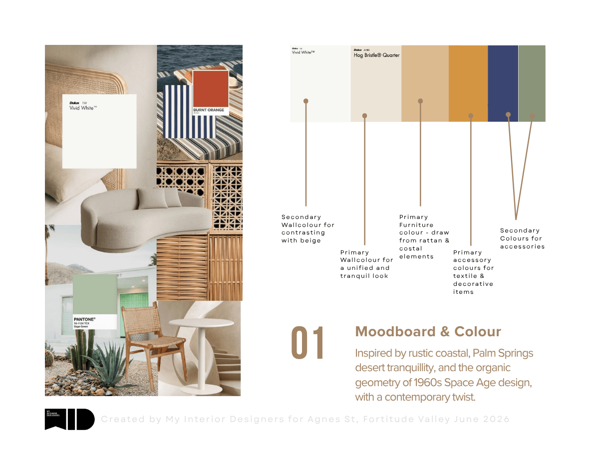Short - term rental / Airbnb Interior Design Pack - My Interior Designers | Online Interior Design Australia